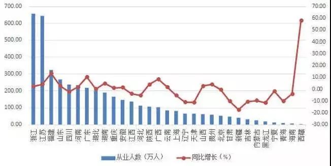 行业尊龙凯时ag旗舰厅新闻_央广网
